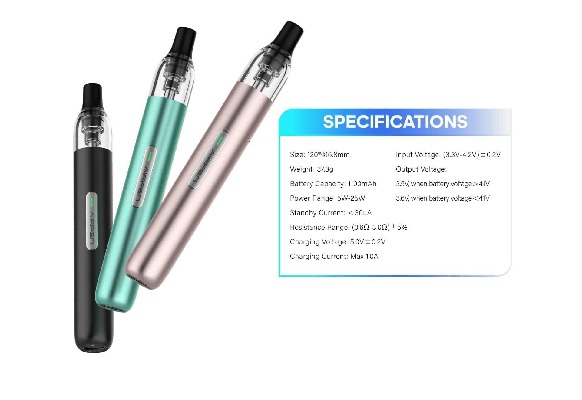 Smart Tips to Master Any Poker Hand While Choosing a Reliable Auto Charger USB for Travel