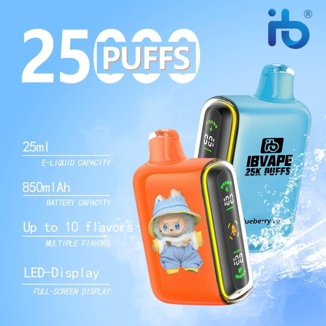 SEO Strategies to Boost Traffic for trực tiếp đá gà c1 hôm nay 888 and e cigarette jetable Content